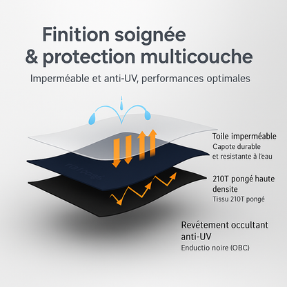 Olycat - Parapluie pliant, compact, plat, automatique.