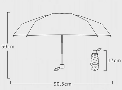 Voyageur 5 - Parapluie pliant, compact, securisé.