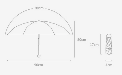 Atlas Mini - Parapluie pliant, protection UV, automatique.