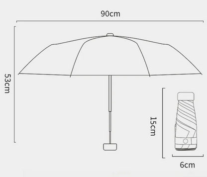 PocketShade - Parapluie pliant, ultra compact, robuste