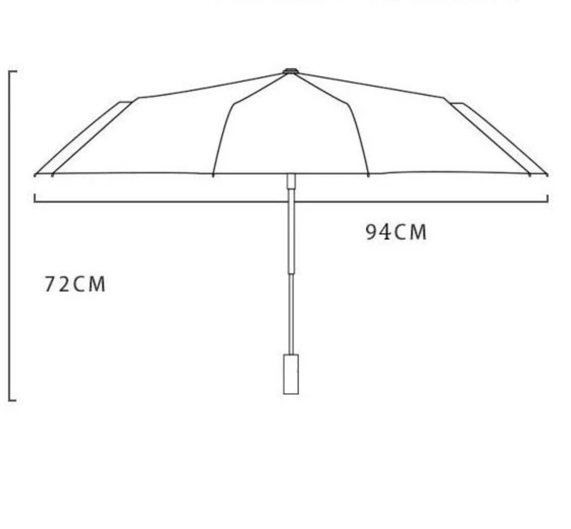 Vitra - Parapluie transparent, long manche, semi auto, leger.