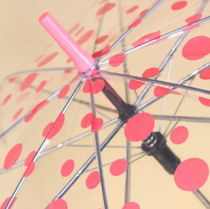 Vitra - Parapluie transparent, long manche, semi auto, leger.