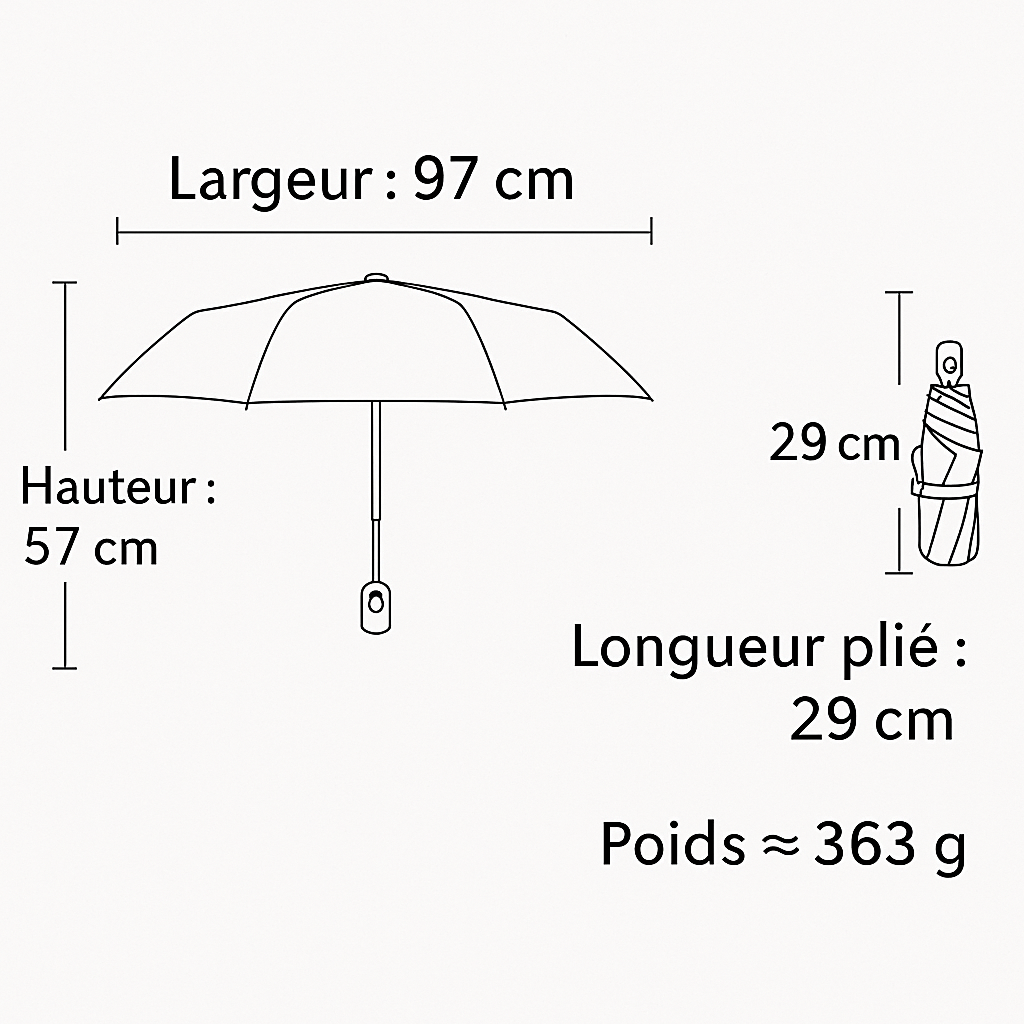 LunaShade - Parapluie femme, pliant, automatique.