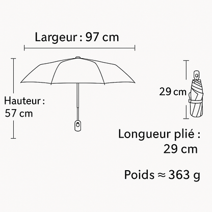 LunaShade - Parapluie femme, pliant, automatique.