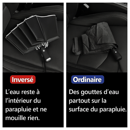 LumenShield - Parapluie pliant, sécurisé, lampe led et bande réfléchissante.