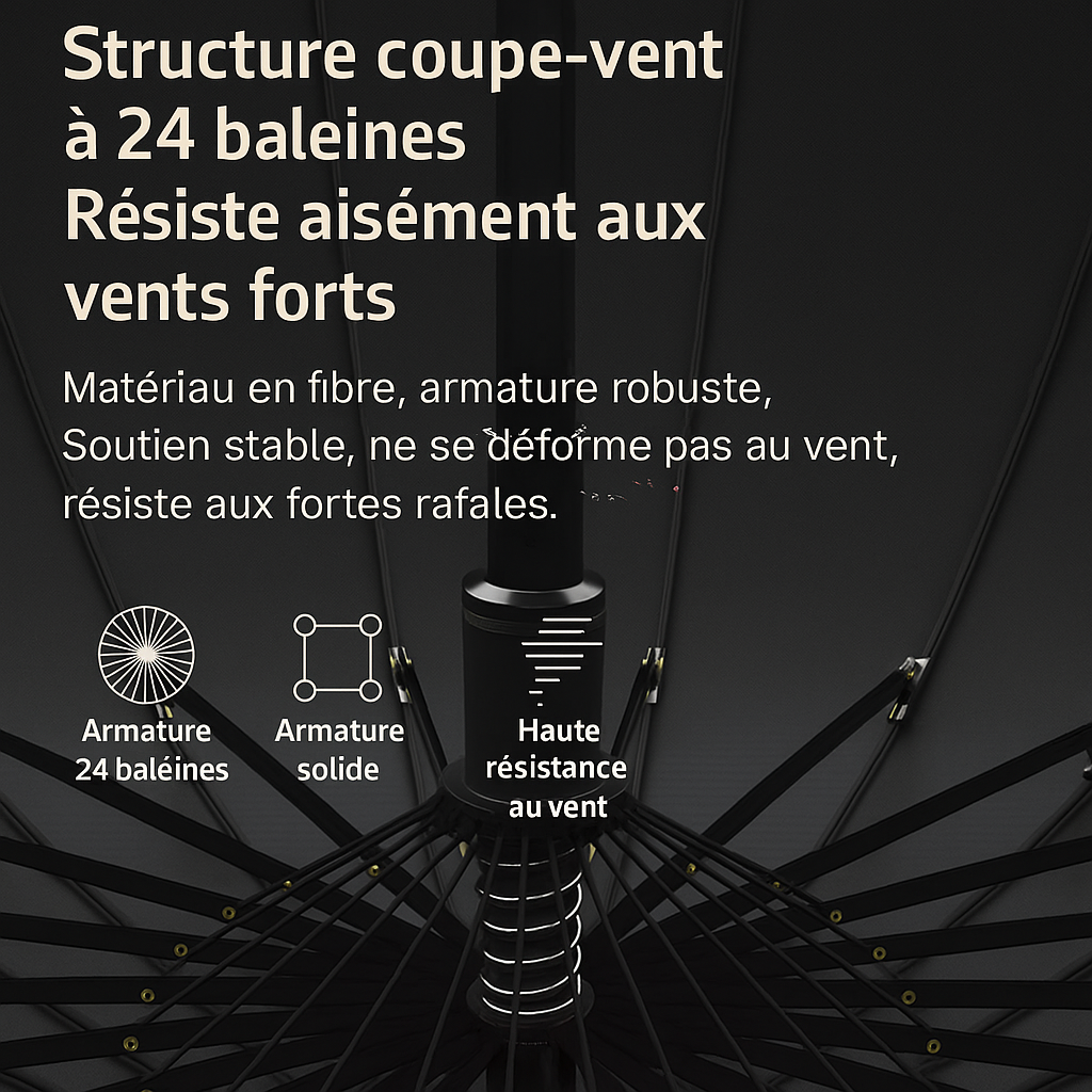 Maestral 24 - Parapluie long manche, large couverture, automatique.