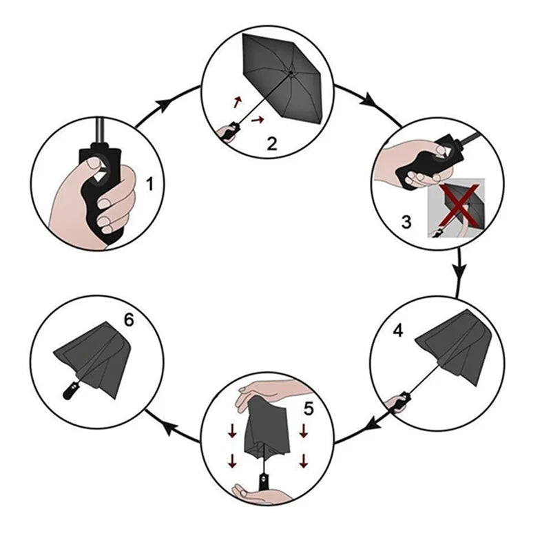 FruitsBrella - Parapluie a plis compact, Auto.