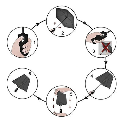 FruitsBrella - Parapluie a plis compact, Auto.