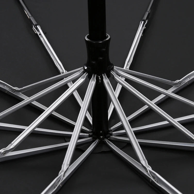 ImperiumCompact - Parapluie anglais, pliant et compact, large protection, robuste, automatique