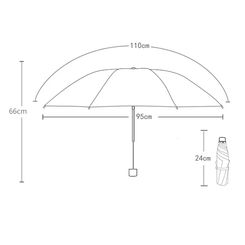 LaceElegance - Parapluie femme, pliant, dentelle, protection UV.