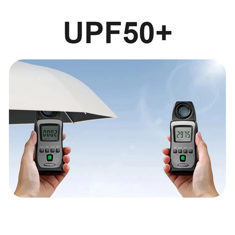 Imperium24 - Parapluie pliant, compact, automatique.