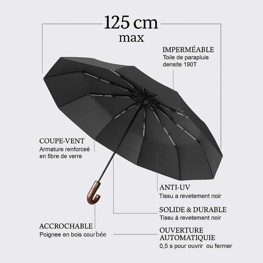 Business - Parapluie anglais, pliant et compact , automatique.