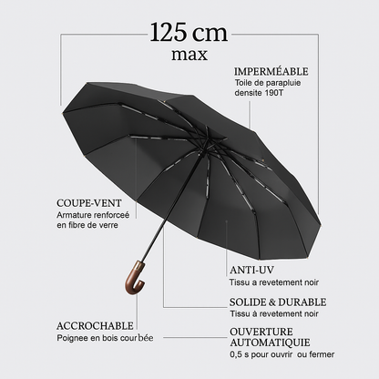Business - Parapluie anglais, pliant et compact , automatique.