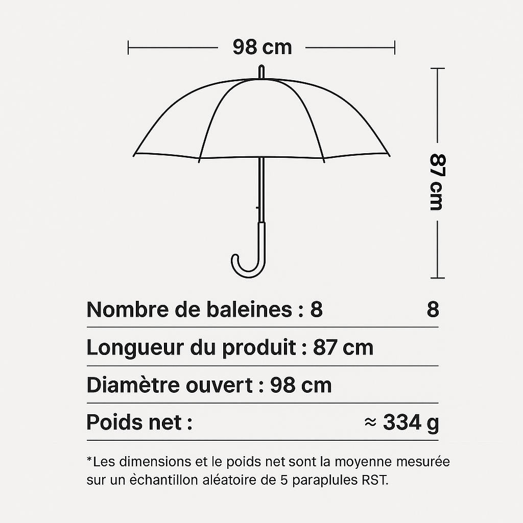 Médusea - Parapluie transparent, design méduse, resistant au vent.