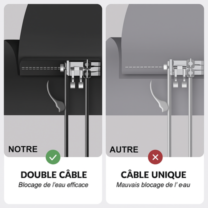 Business - Parapluie anglais, pliant et compact , automatique.